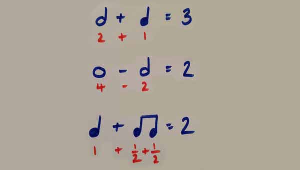 Mathematical signs on a white board